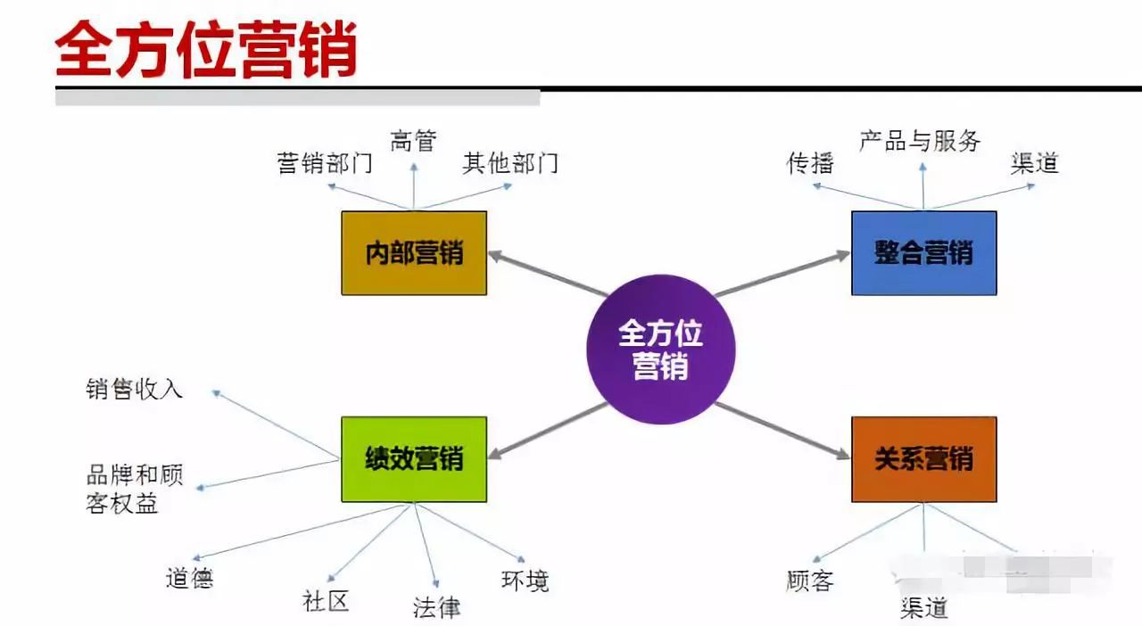 中国人寿寿险天津市分公司金融知识科普：分红险的定义